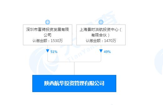 恒大地产目前最新消息,恒大地产的楼盘哪些好卖