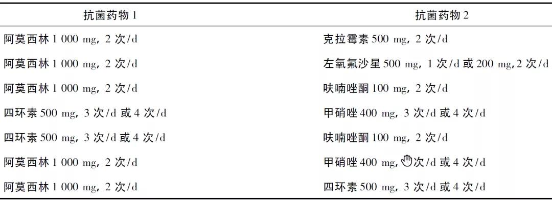 奥美拉唑有什么副作用十二指肠癌,奥美拉唑有什么副作用伤肾吗