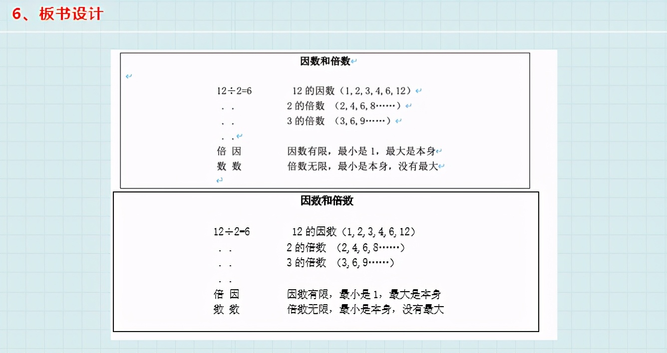 倍数与因数数学面试试讲教程,因数和倍数优秀试讲稿