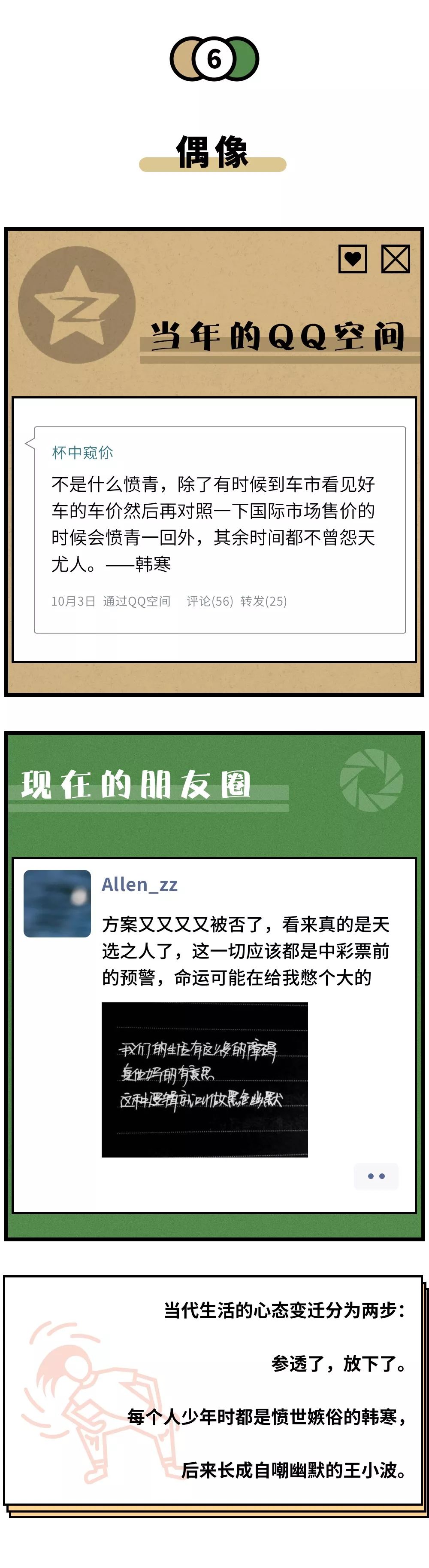 发朋友圈固定分组三天可见,发朋友圈动态一人可见