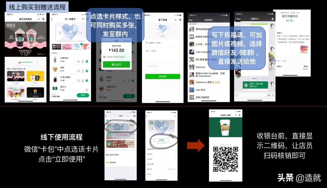 中国消费者把节操都献给了二维码，你知道这意味着什么？