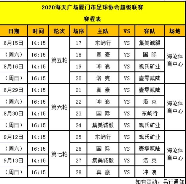 榜首之争谁能胜,榜首大战利物浦vs阿森纳