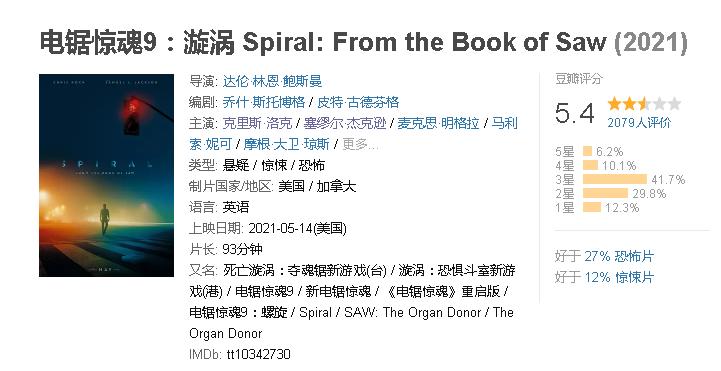 除了血腥，一无是处！史上最差的《电锯惊魂》，神盾局长都救不了