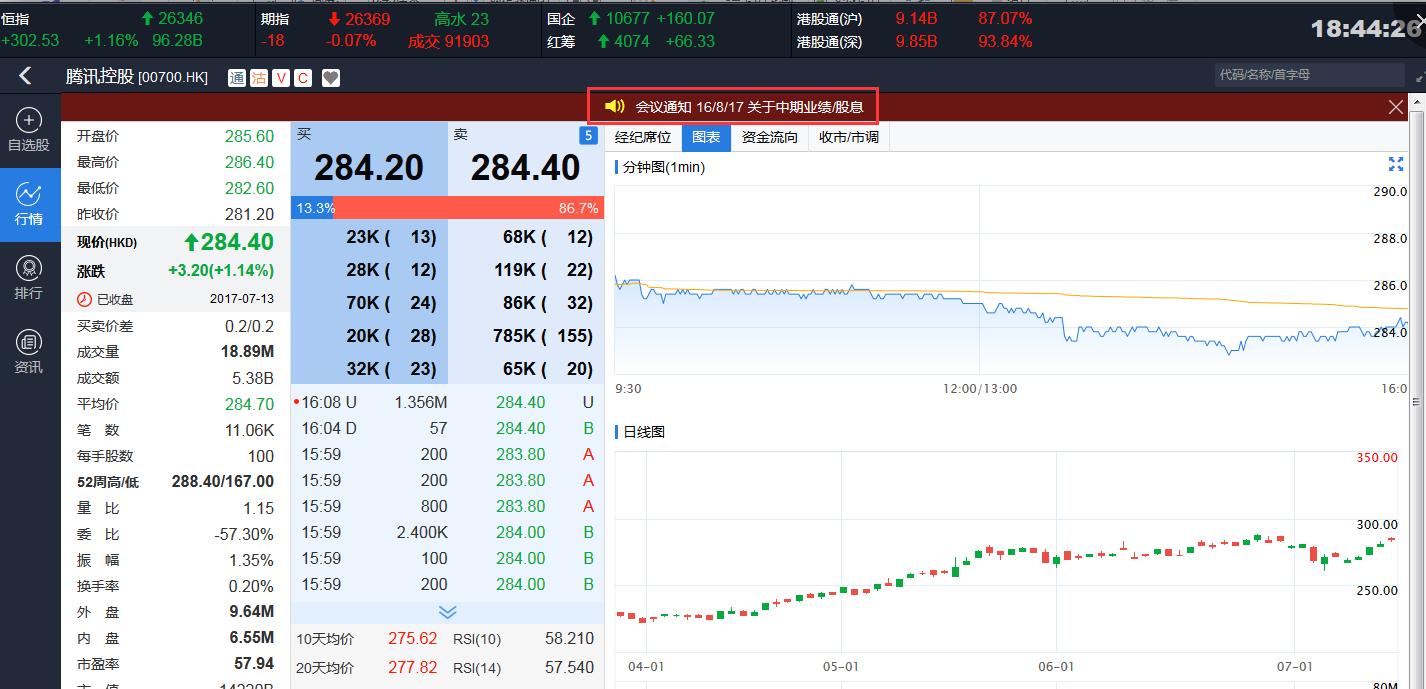 专业炒港股，就用捷利交易宝