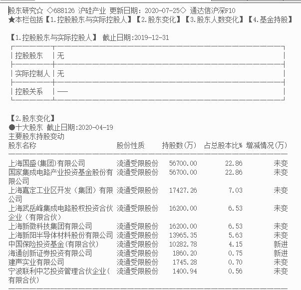 创业板注册制散户入市条件,创业板注册制后期怎么样