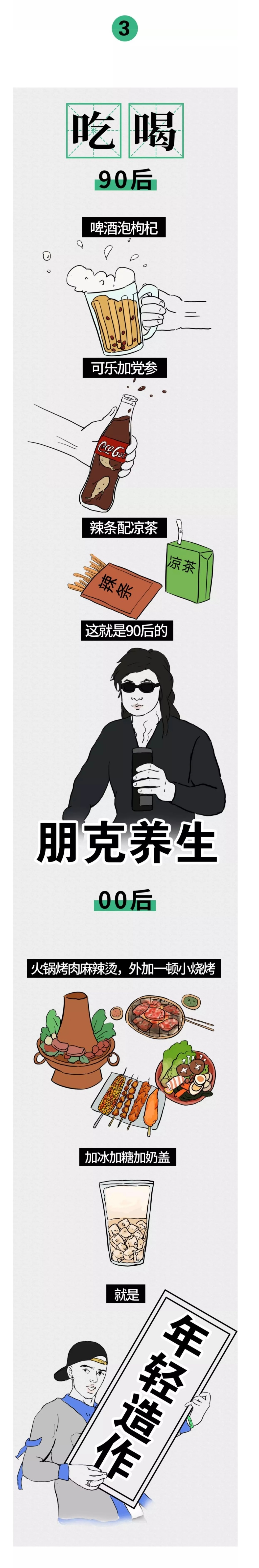 00后和90后的代沟在哪里,我们的代沟像马里亚纳海沟一样深