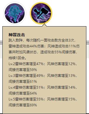 阴阳师超鬼王为什么没有出新ssr,阴阳师最近的超鬼王活动怎么玩
