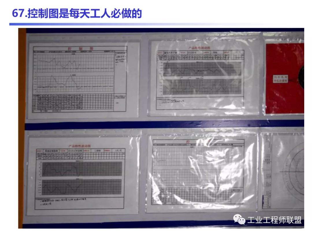 管理知识干货,管理干货的100个内容