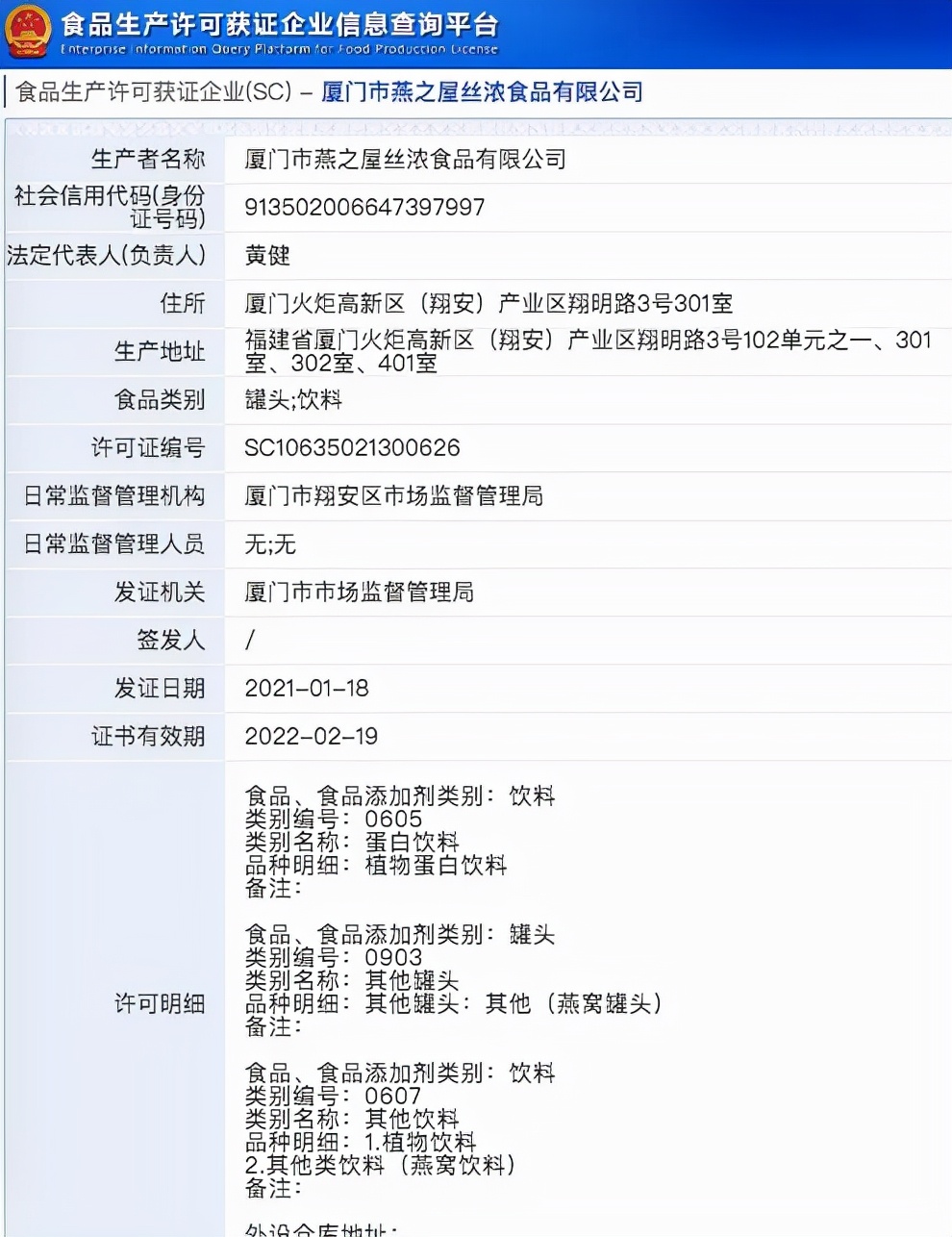 资本助推下的“燕窝双雄”：启动上市频获融资造假、被罚风波不断
