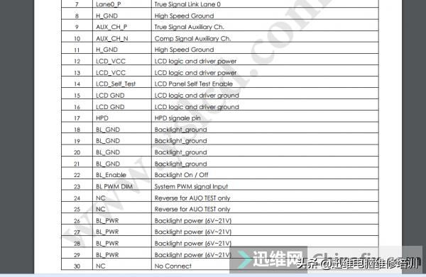 三星910S笔记本闪屏，无背光，原来问题出在这儿，几分钟轻松搞定