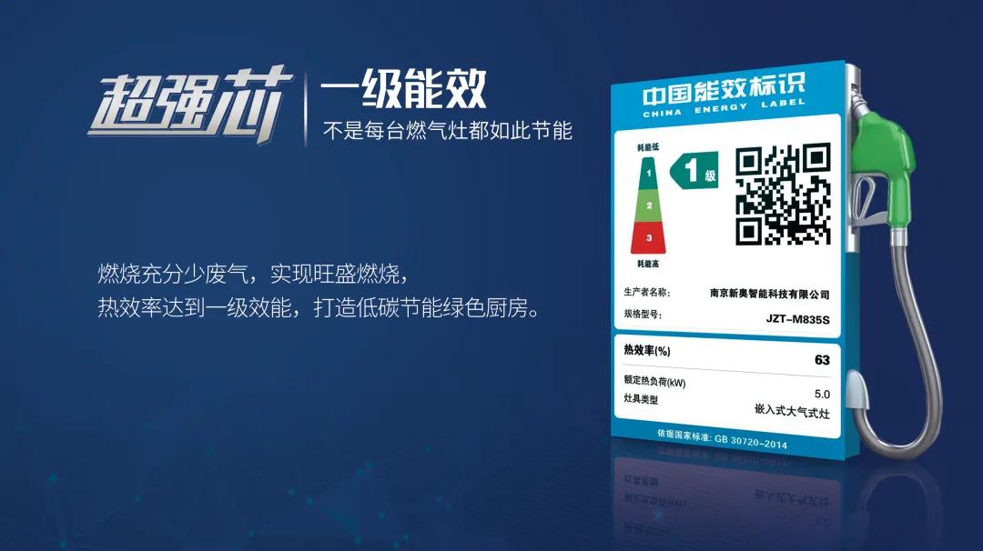 燃气灶怎样才能充分燃烧？一起来看看格瑞泰的高分答卷吧