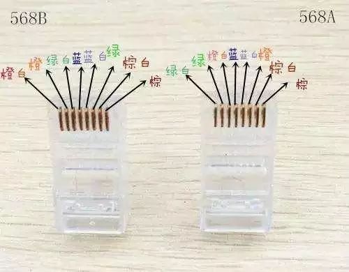 rj45水晶头操作过程,rj45水晶头制作要注意哪些事项