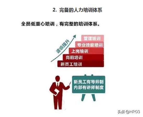 华为公司最全版人力资源管理手册,华为人力资源规划工作分析