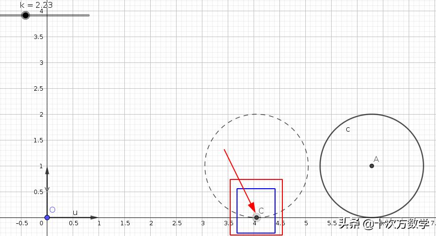 数学软件geogebra教程,数学软件geogebra怎么做动点