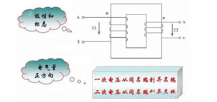 互感器电表不用互感器怎么接线,互感器电表不接互感器怎样接线
