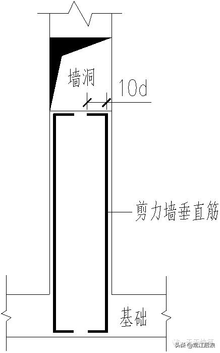 剪力墙平法施工图22页,剪力墙的六种方法