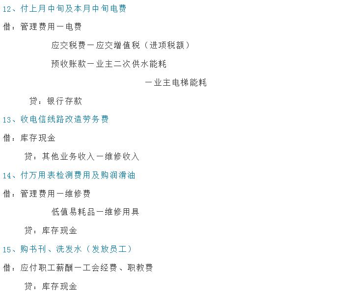 物业会计分录及讲解,物业做活动的费用会计分录