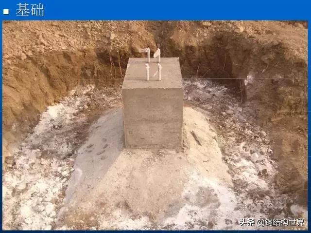 钢结构厂房平米造价,钢结构厂房知识大全收藏备用