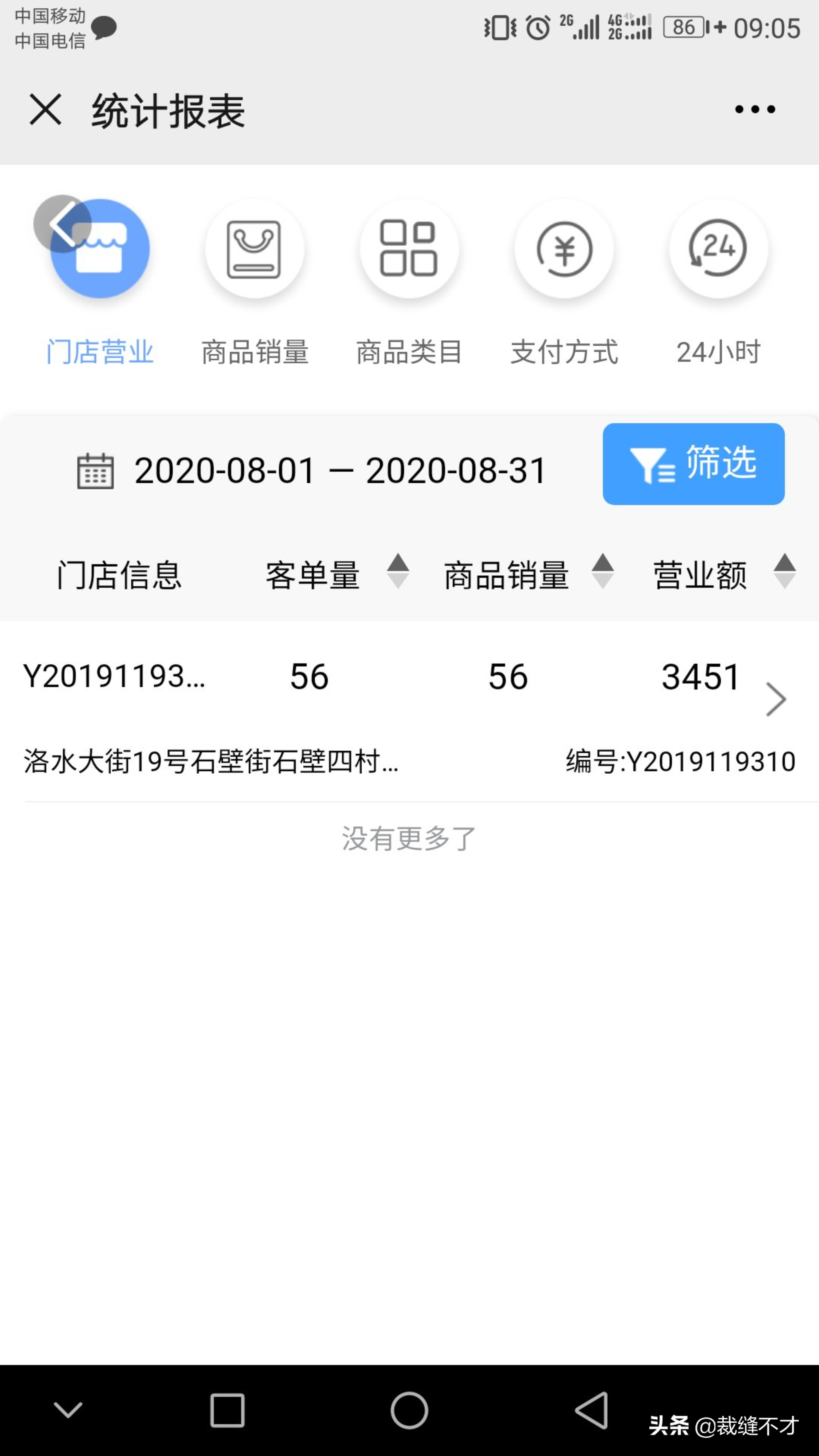 自己做无人售货店流程,成人无人售货店可以做外卖吗