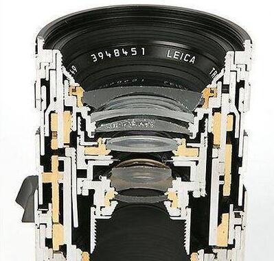 数码相机镜头内部构造,相机镜头拆解方法