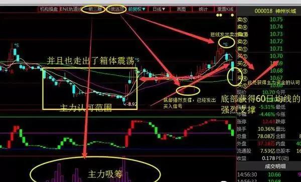 股票连续一字板跌停怎么避免,股票跌停原因及应对方法