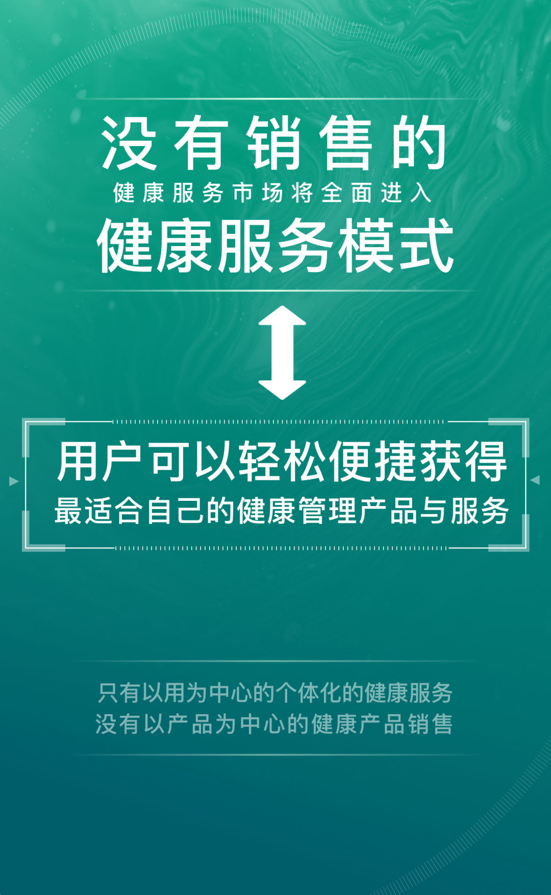 百诺健康,百诺健康管理平台