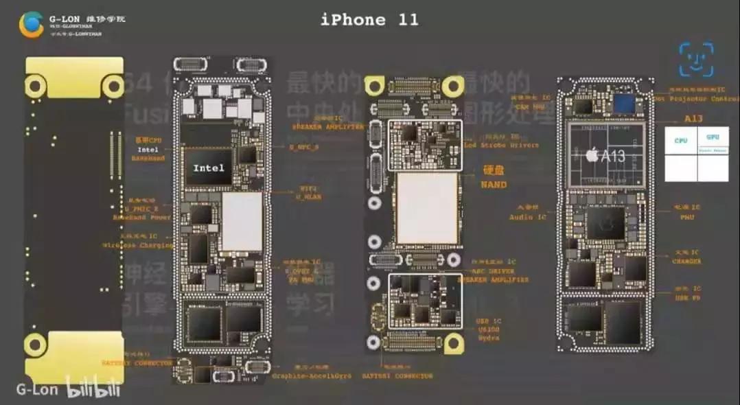 iphone11promax拆机注意事项,iphone11promax拆机图解超详细