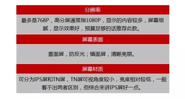 一分钟看懂电脑配置都是什么鬼,看完才知道被导购骗得有多惨