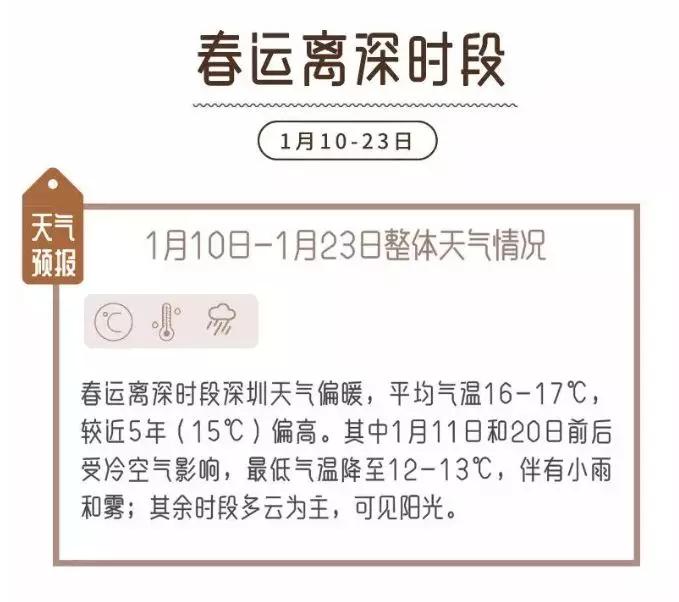 春运火车票今起开卖,春运开启除夕火车票今日开售