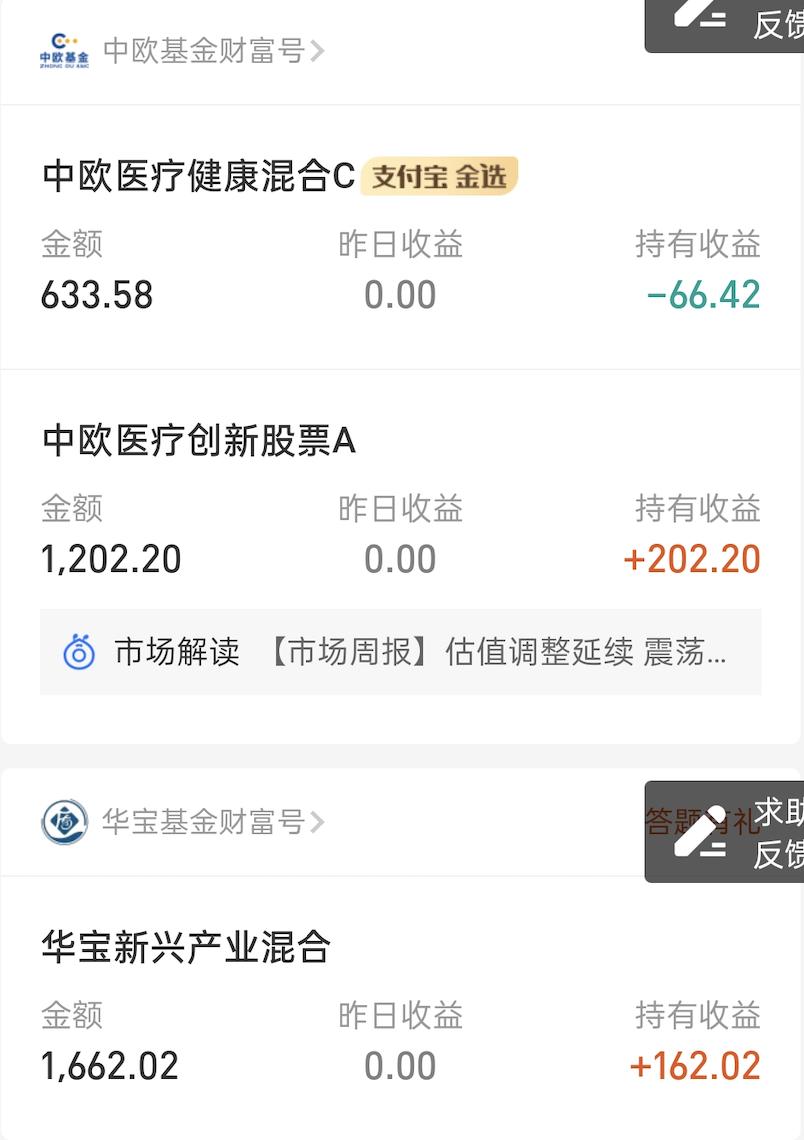 投资理财小常识-基金篇,理财基金知识分享