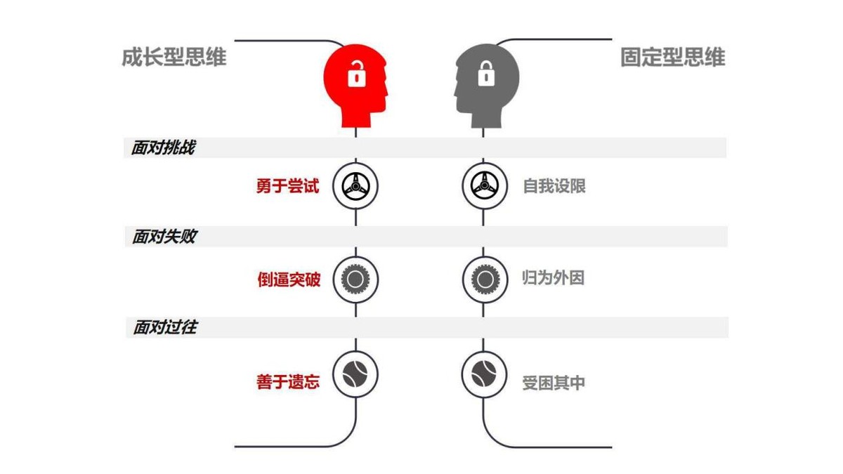 怎么锻炼孩子抗压抗挫能力,培养孩子的抗压抗挫能力