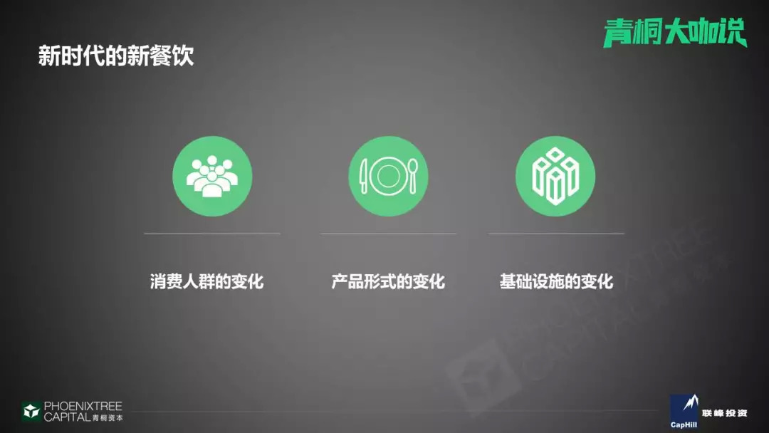 产业互联网下,餐饮行业的3大潜力赛道|餐见