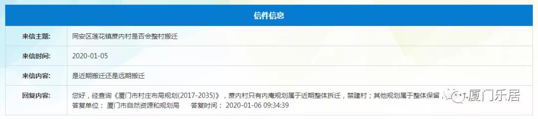 厦门征地补偿标准是怎样的,厦门最新征地补偿标准曝光