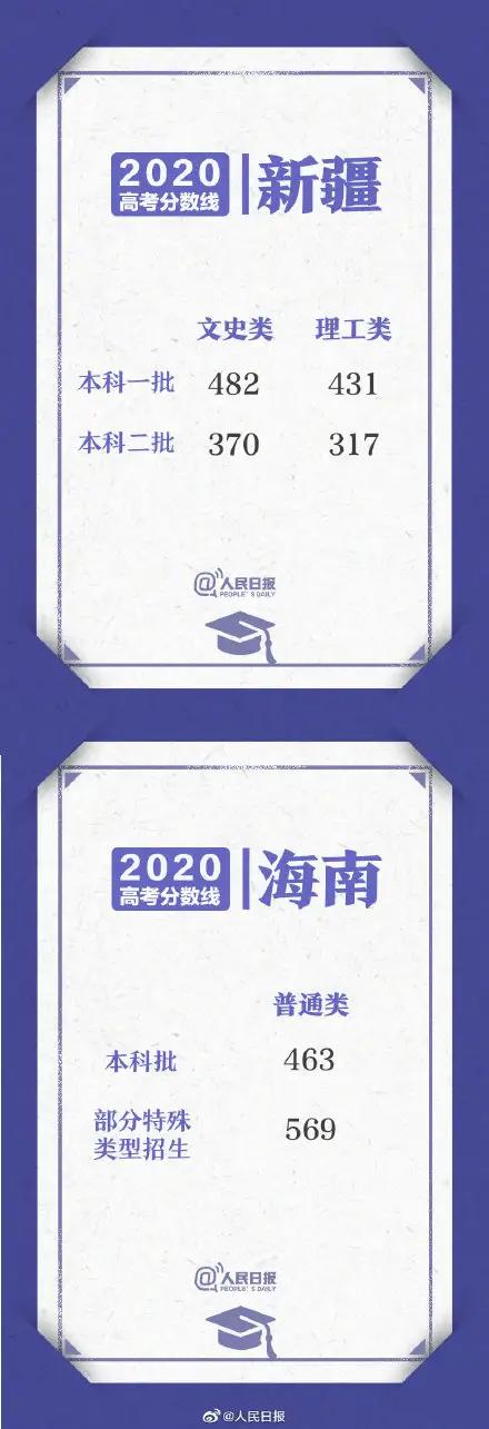 高考志愿填报ai软件,手把手教你填报高考志愿最新版本