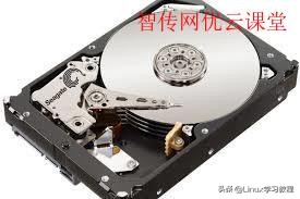 linux查看目前挂载的文件系统,linux系统怎么挂载mnt