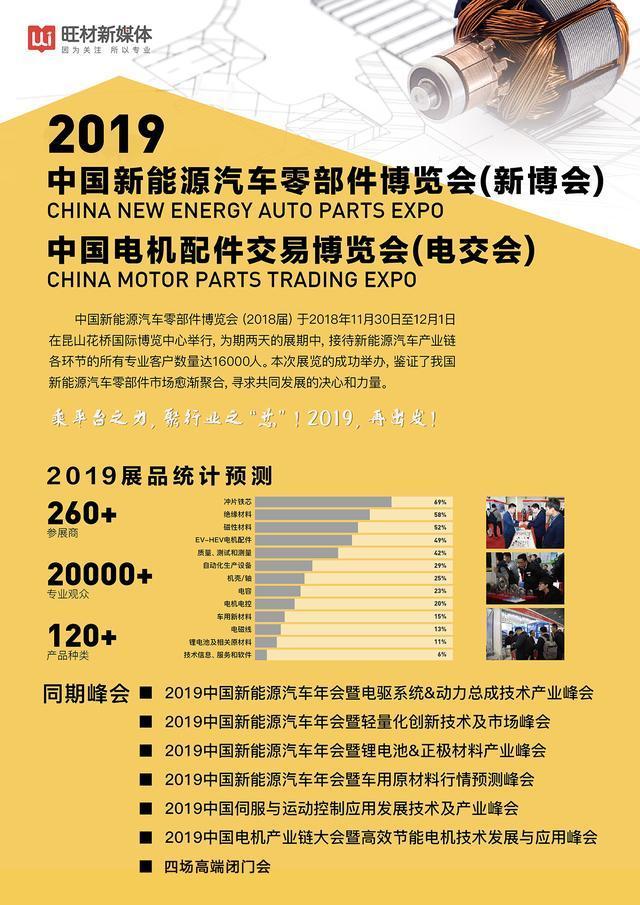 日韩贸易战带高内存现货市场价格（附详细报价）