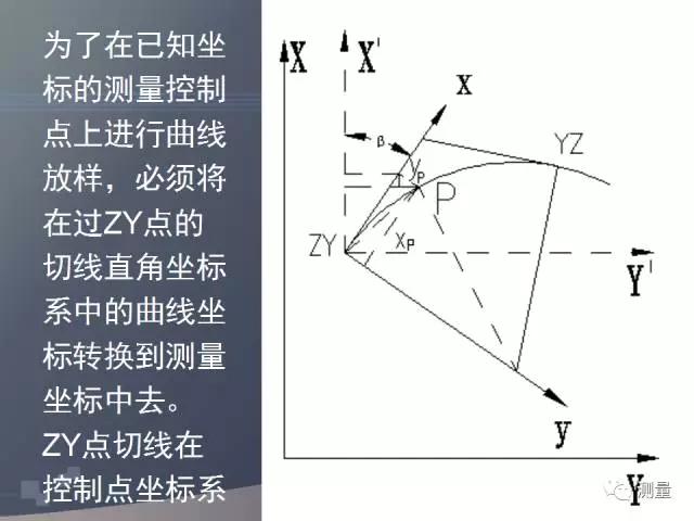 水准仪经纬仪全站仪视频教程,经纬仪水准仪仪器怎么用