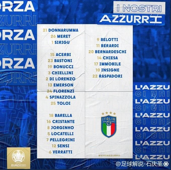 「五楼侃球」蓝色狂想，恍如初识