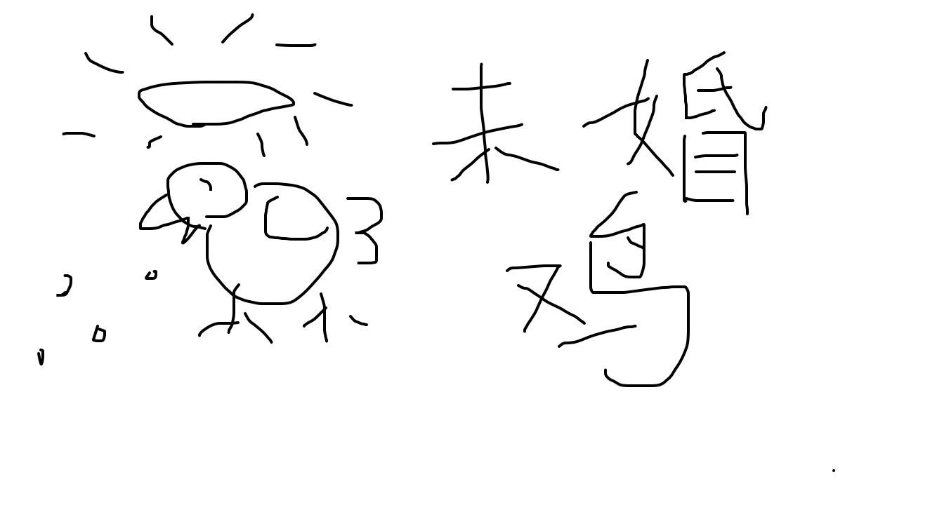 说实话我很反感餐厅取名XX研究所，抱着扫雷心态体验了其中一家