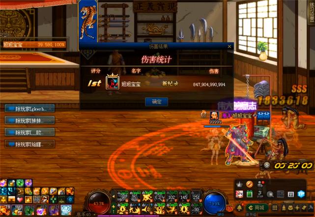 dnf旭旭宝宝红眼装备怎么样,dnf旭旭宝宝红眼装备怎么获取