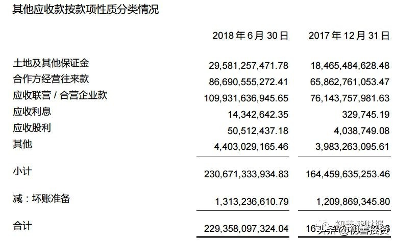 往来款需要还吗,往来款是其他应收款吗