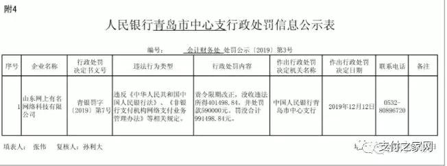 德国信用卡支付系统瘫痪45分钟｜银盛支付与海王星辰达成合作