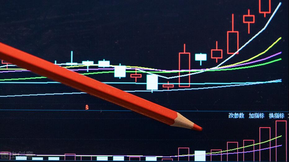 成交量在期货分析中的作用,成交量指的是买入还是卖出