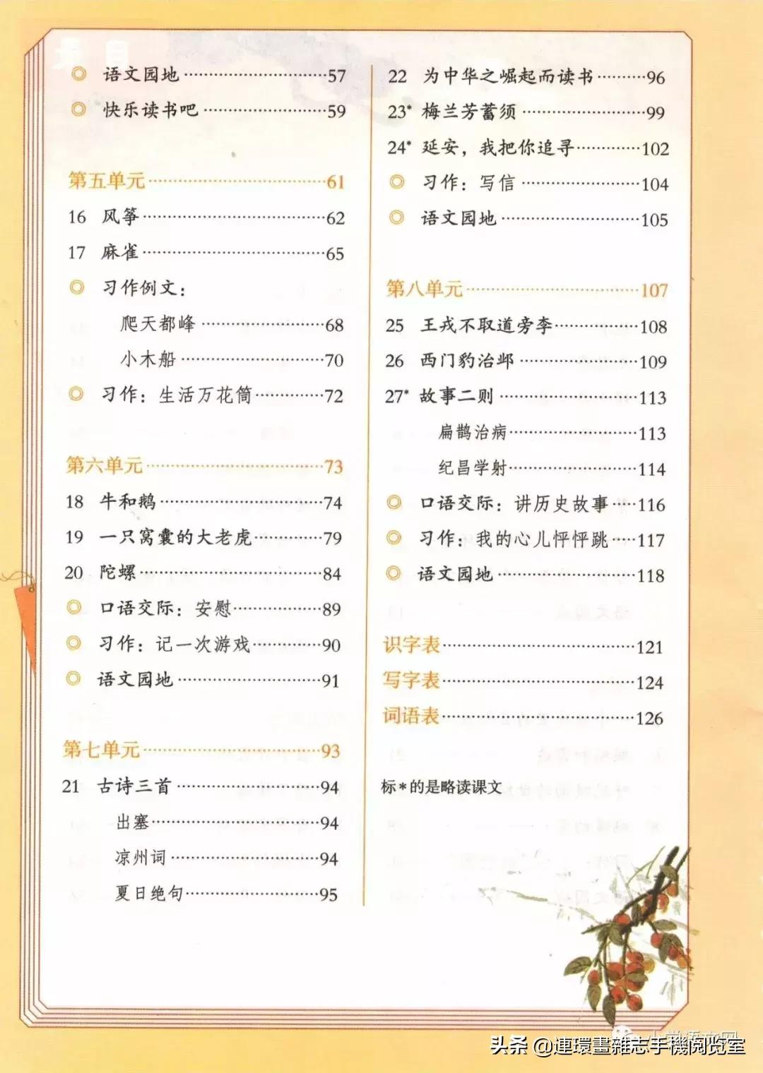 广西小学四年级上册语文课本,四年级的语文上册课本全部