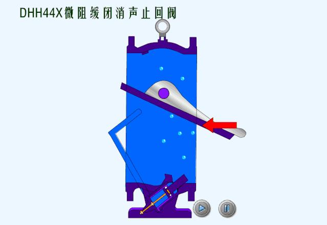 排水阀门工作原理动态图,给排水常见阀门图例