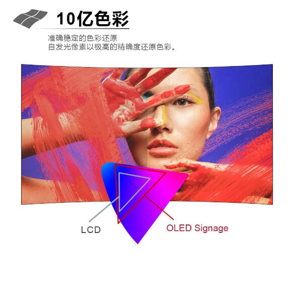 oled拼接屏幕安装难吗,oled拼接屏教程
