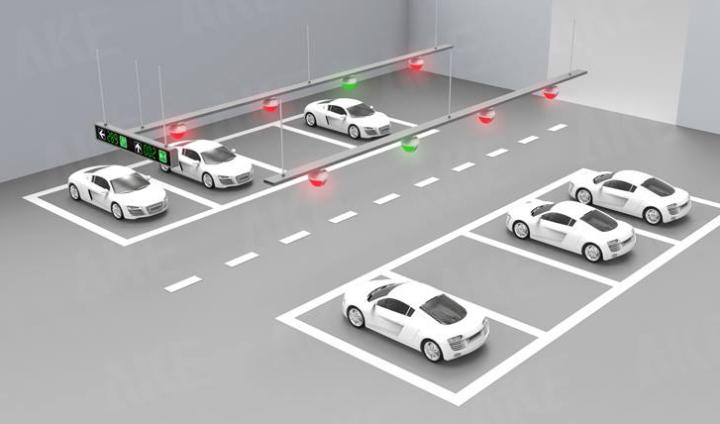 超声波车位引导和视频引详解