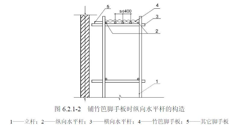 钢结构管廊脚手架搭设方案,满堂脚手架搭设专项施工方案