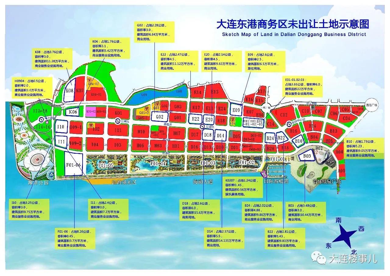 华润大连湾房价走势图,华润大连湾目前房价