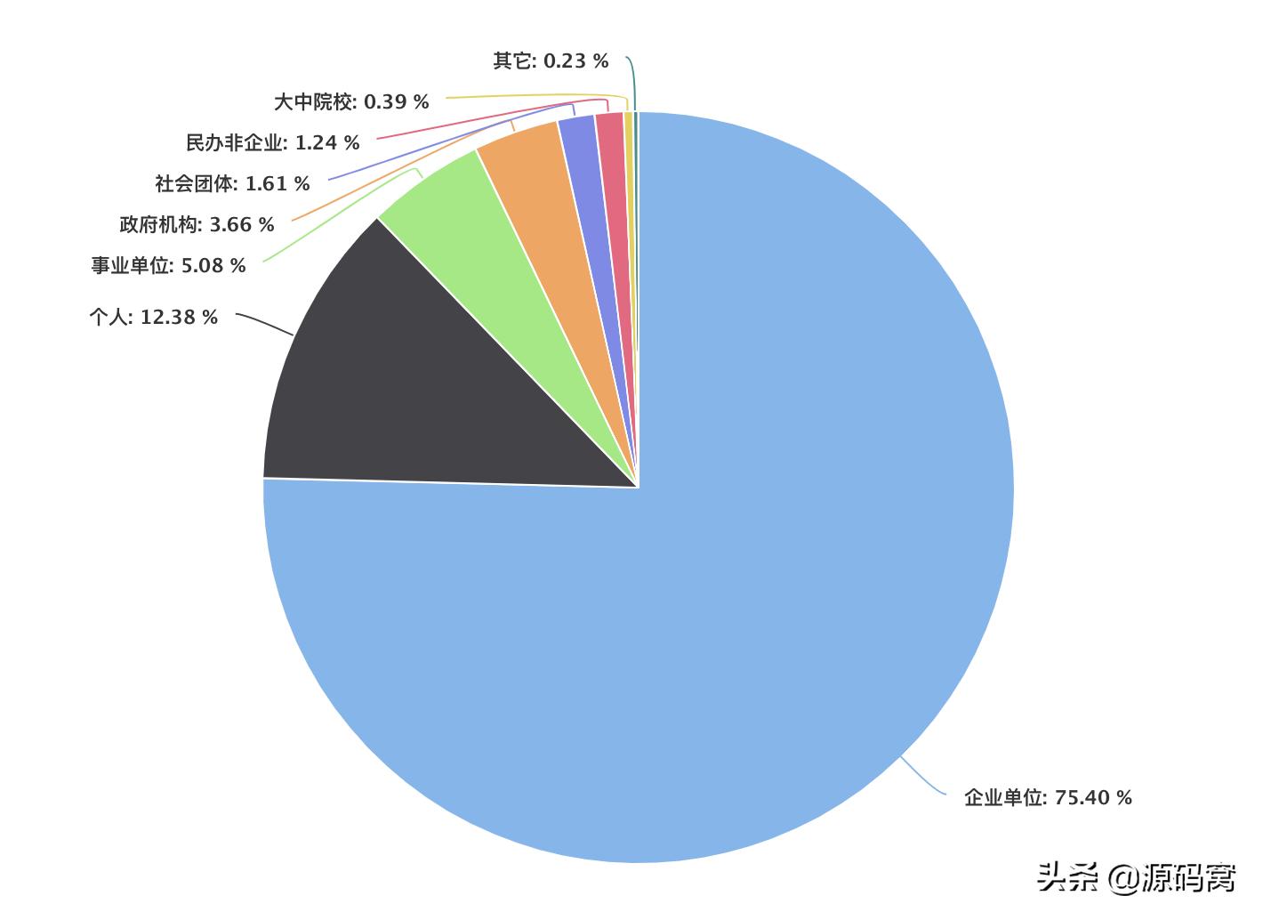网站备案通过后如何解析,网站备案问题及解析